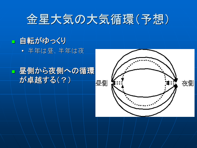 �����絤�ν۴�