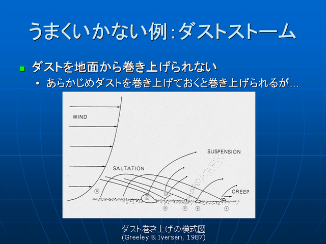 ���ޤ������ʤ���(2)