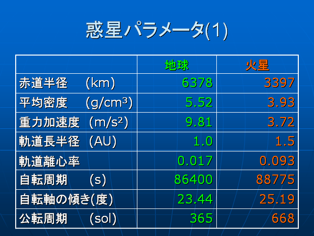  ѥ᡼(1)