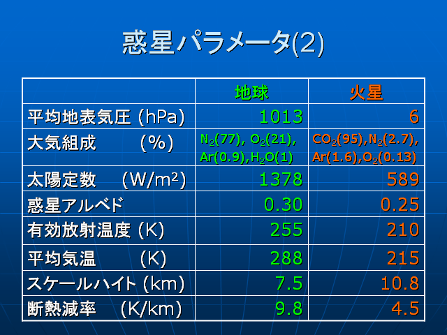 ѥ᡼(2)