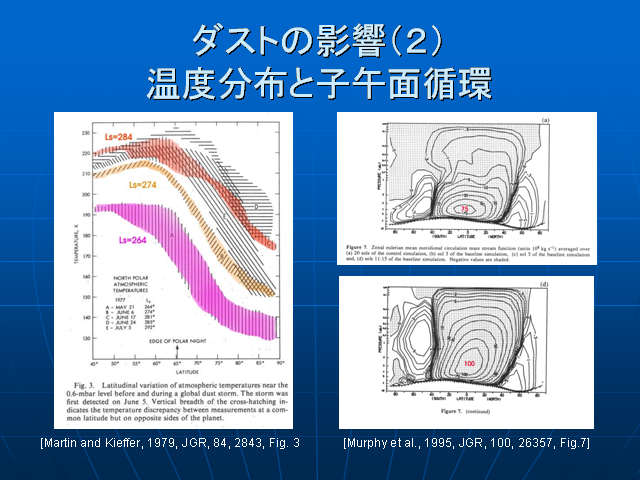  �������Х�����ȥ��ȡ���(2001)