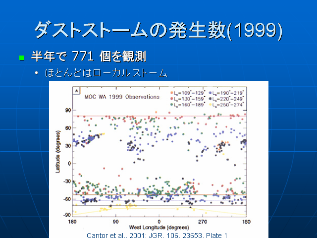  �����ȥ��ȡ����ȯ����