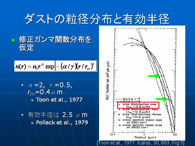  �����Ȥ�γ��ʬ�ۤ�ͭ��Ⱦ��