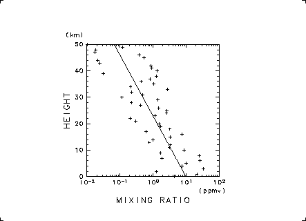 \resizebox{10cm}{!}{\includegraphics{u1d/u1d2.eps}}