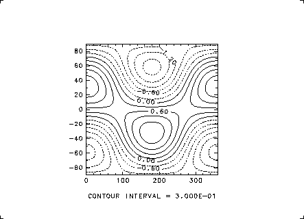 \resizebox{10cm}{!}{\includegraphics{quick/quick3.eps}}