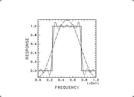 \resizebox{10cm}{!}{\includegraphics{uspack/uspac2.eps}}