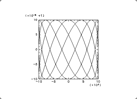 \resizebox{10cm}{!}{\includegraphics{quick/quick2.eps}}