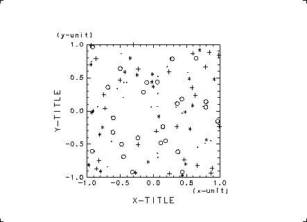 \resizebox{10cm}{!}{\includegraphics{step/step2.eps}}