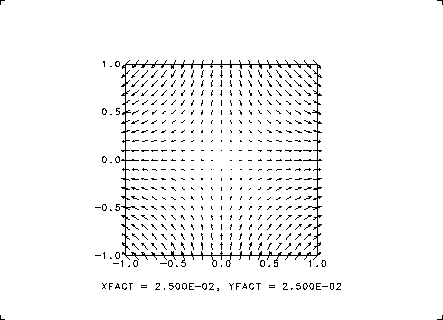 \resizebox{10cm}{!}{\includegraphics{quick/quick5.eps}}