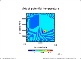 Theta (t = 100 s)